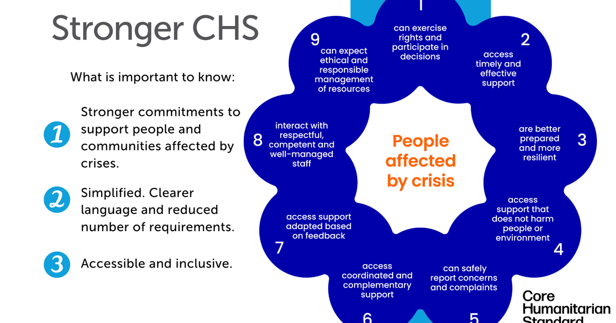  CHS 2024: Stronger Standard for Better Aid - What You Need to Know - HQAI 